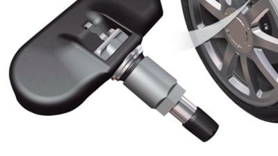 Do You Use Your Tire Pressure Monitoring System?